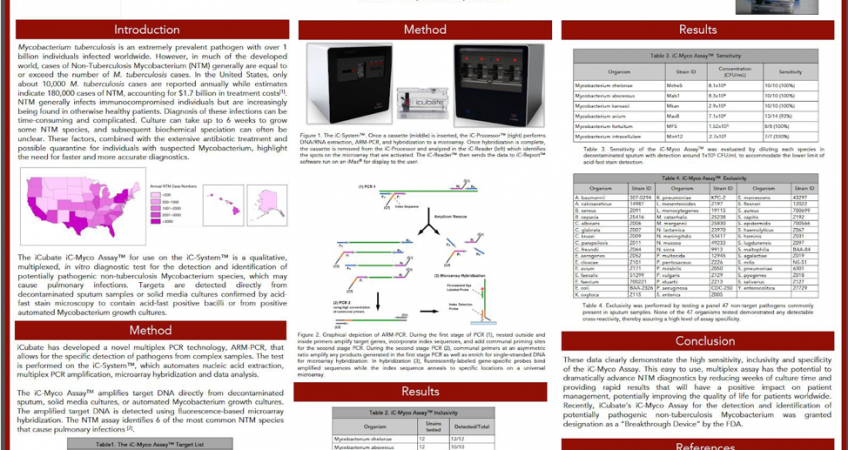 iCUBATE® PRESENTS DATA ON THE IC-MYCO ASSAY AT THE AMERICAN ASSOCIATION OF CLINICAL CHEMISTRY MEETING  